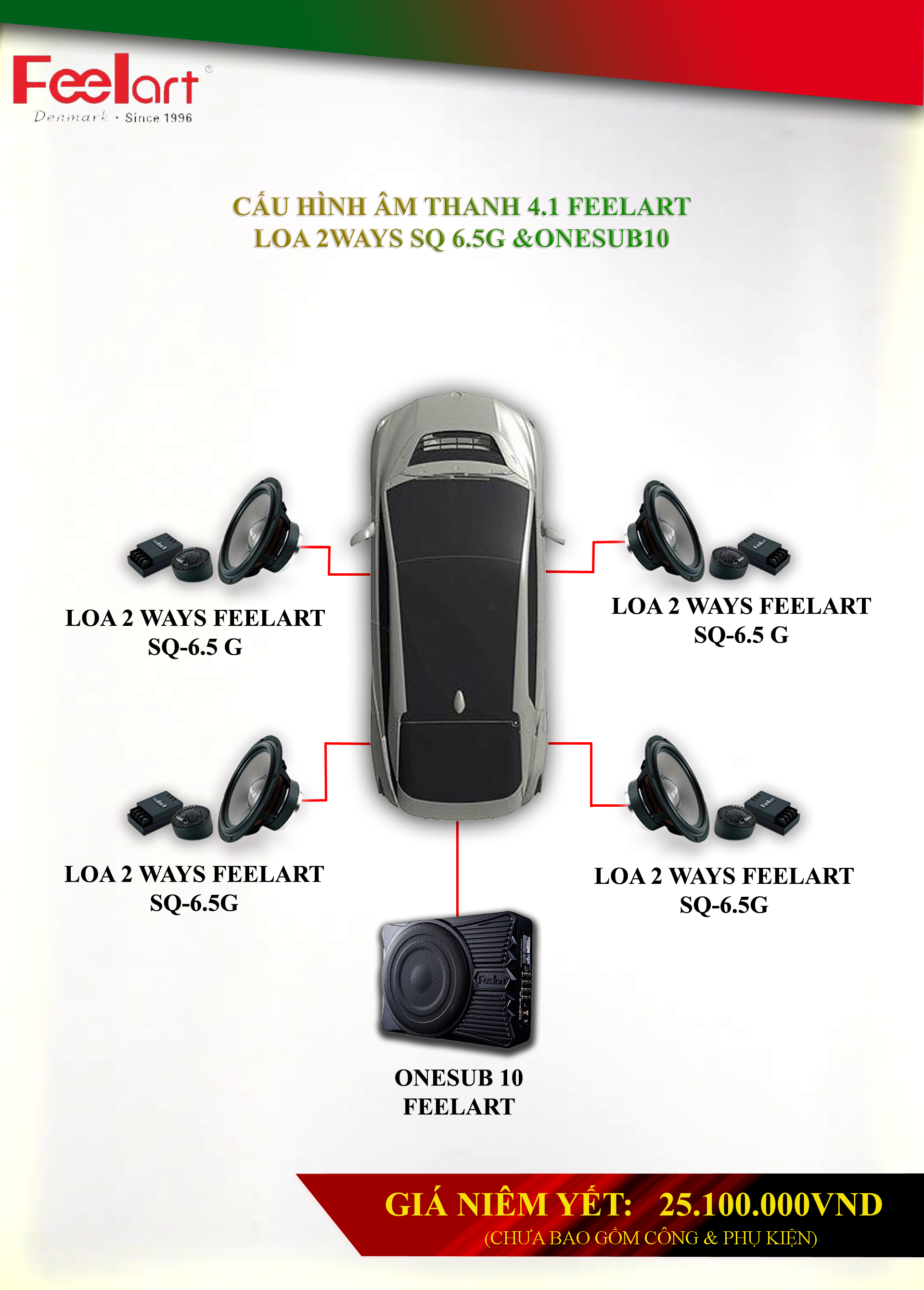 CẤU HÌNH ÂM THANH CƠ BẢN ONESUB10 2SET LOA 2WAYS SQ-6.5 G FEELART CHẤT LƯỢNG CAO