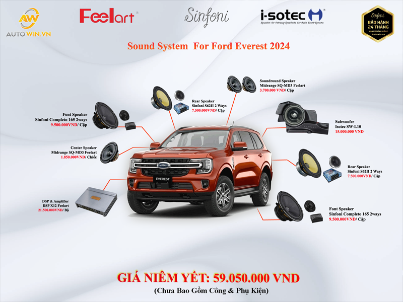 Cấu Hình Âm Thanh 01 cho Ford Everest New