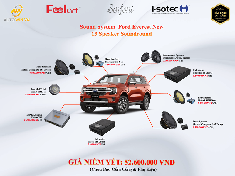 Cấu Hình Âm Thanh 03 cho Ford Everest New