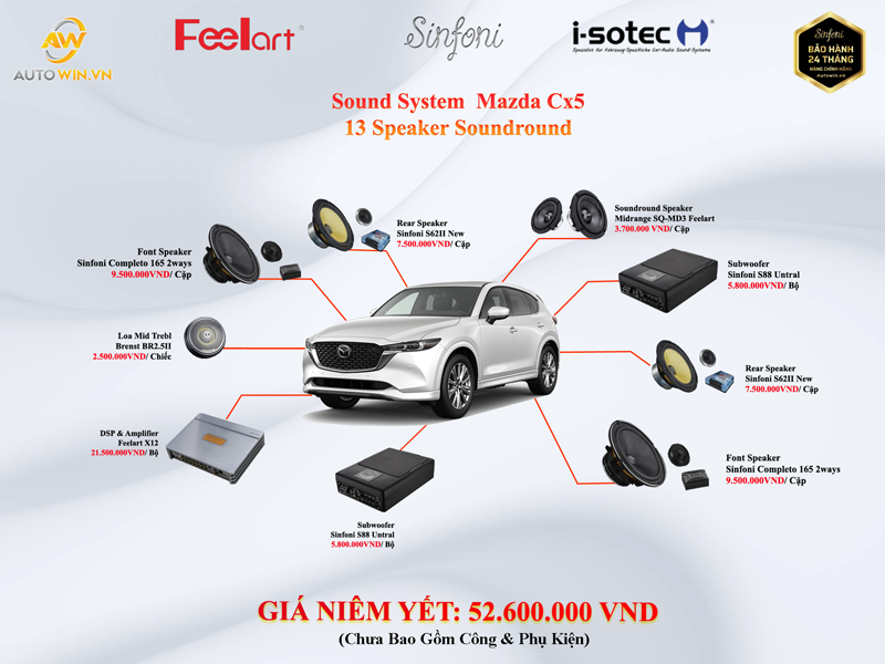 Cấu Hình Âm Thanh 01 Cho Mazda CX5