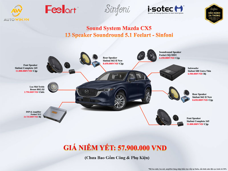 Cấu hình âm thanh 03 cho Mazda Cx5